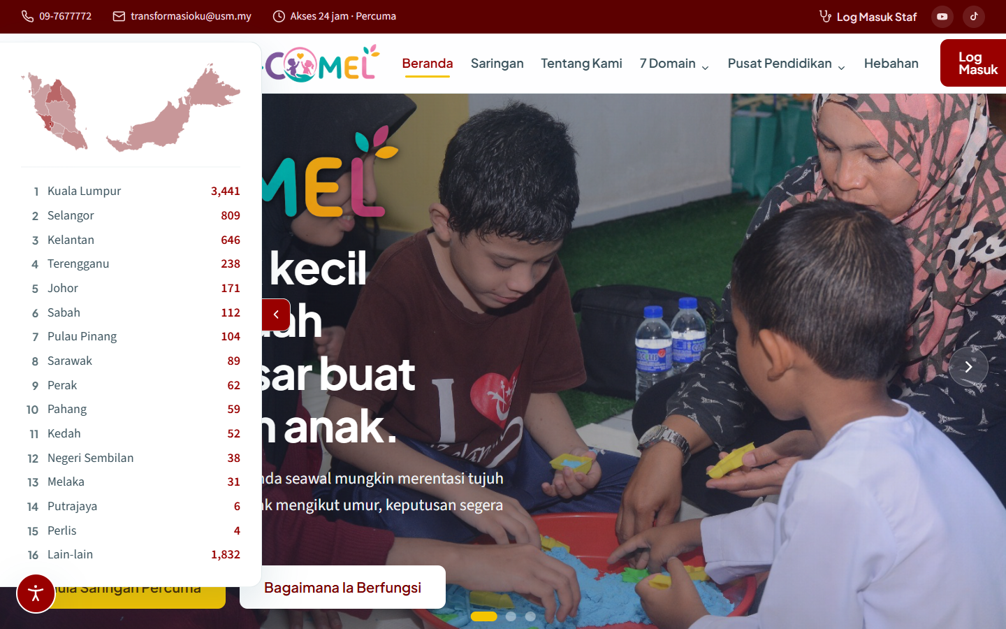 e-Comel website screenshot